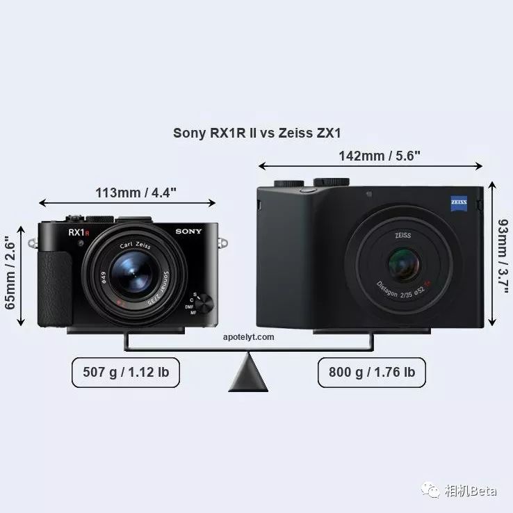 佳能rf35f1.8镜头什么时候发布,佳能5d4搭配适马851.4镜头怎么样