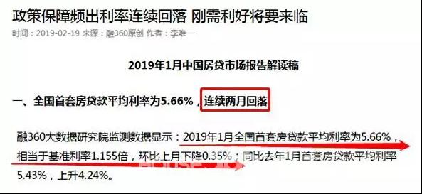 房贷降息合肥,房贷下调房价下跌