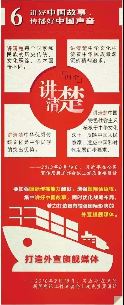 什么是意识形态工作?