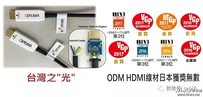 4kuhd工业相机,uhd4k蓝光