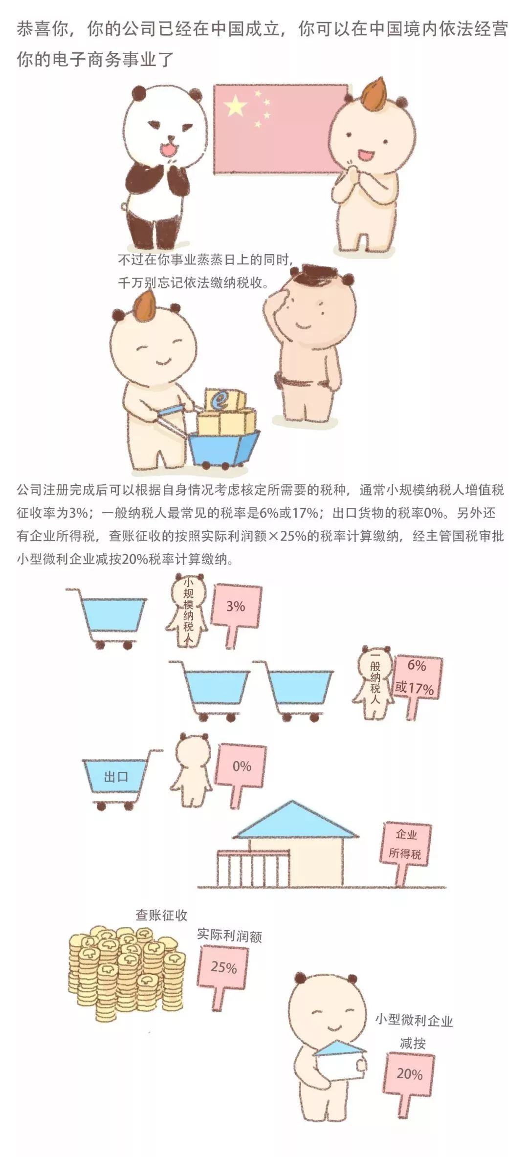 喔嚯！有了这份指南，你就是电商圈里最靓的外国仔！