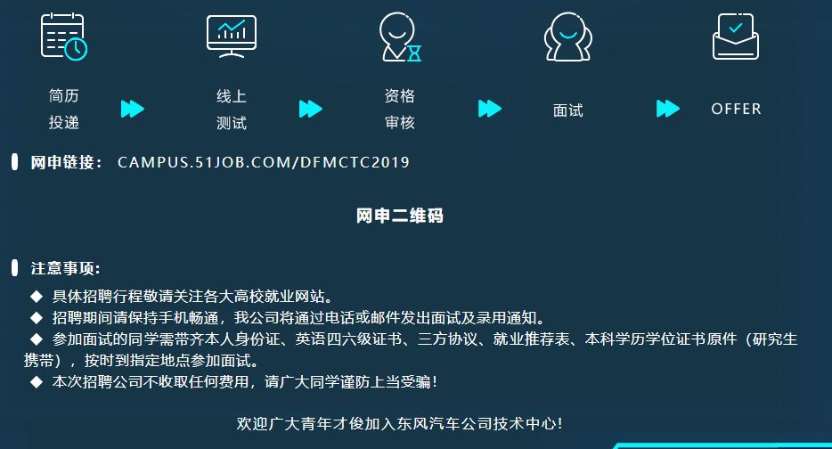 央企东风汽车集团校园招聘,校招进东风汽车有限公司好吗