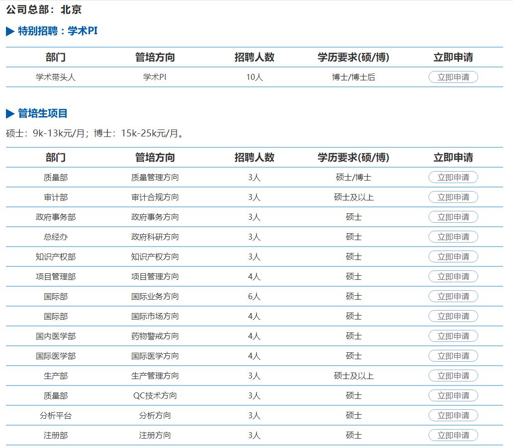 央企东风汽车集团校园招聘,校招进东风汽车有限公司好吗