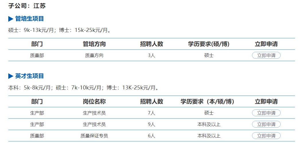 央企东风汽车集团校园招聘,校招进东风汽车有限公司好吗