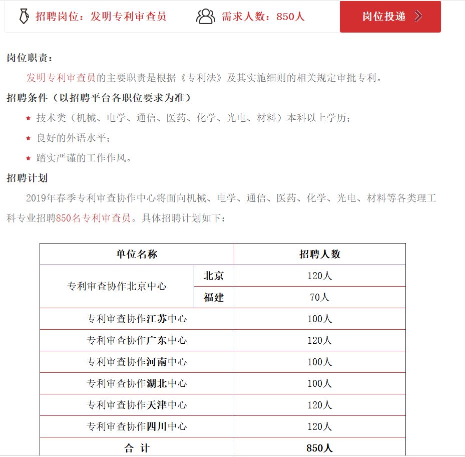 央企东风汽车集团校园招聘,校招进东风汽车有限公司好吗