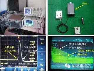 局部放电在耐压前还是耐压后做,变压器耐压试验时局部放电