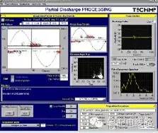 局部放电在耐压前还是耐压后做,变压器耐压试验时局部放电