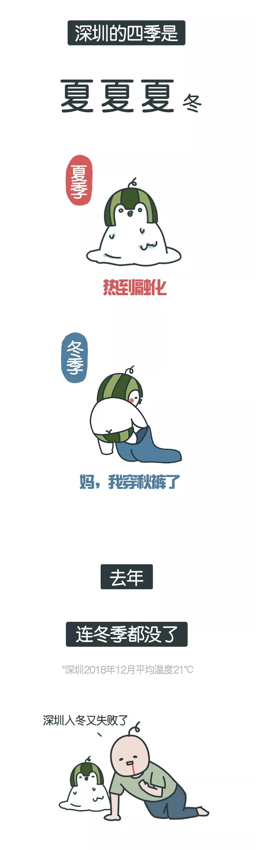 深圳朋友去哪玩,好想有个深圳朋友