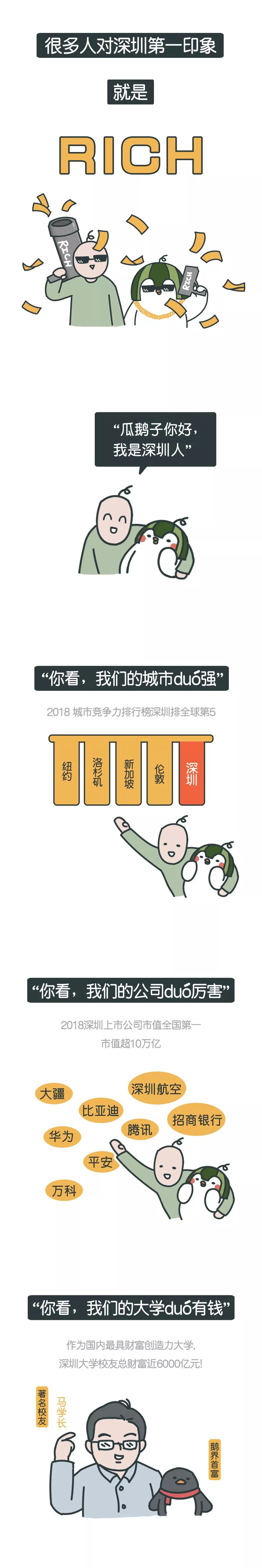 深圳朋友去哪玩,好想有个深圳朋友