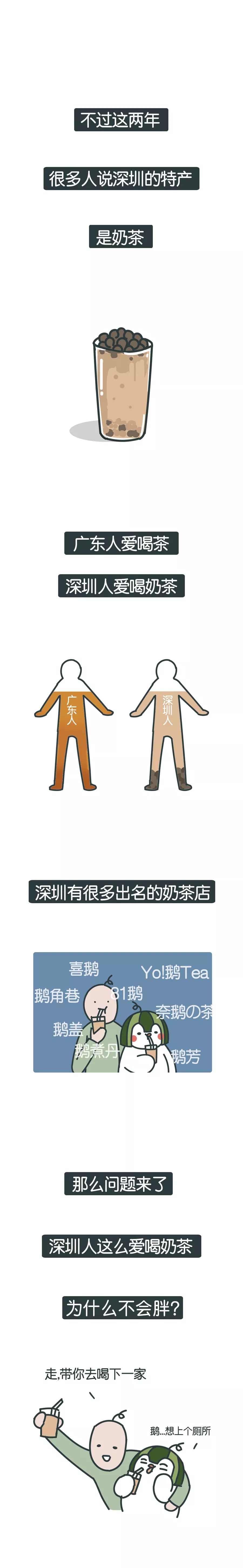 深圳朋友去哪玩,好想有个深圳朋友