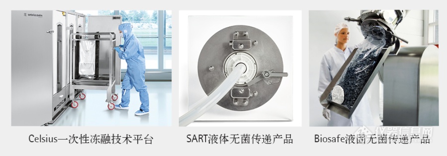 “一次性使用系统”质量控制的关键所在——访赛多利斯一次性产品应用支持经理任雪芸