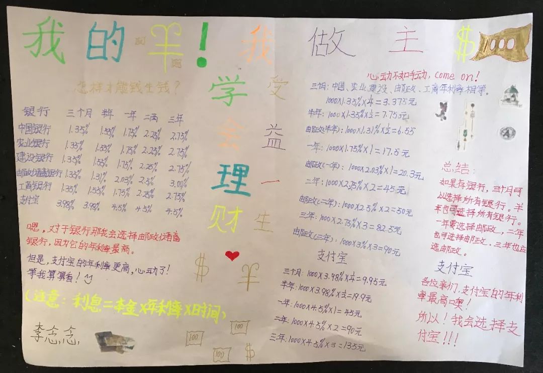 1000元投资什么能赚钱,1000元可以怎样投资