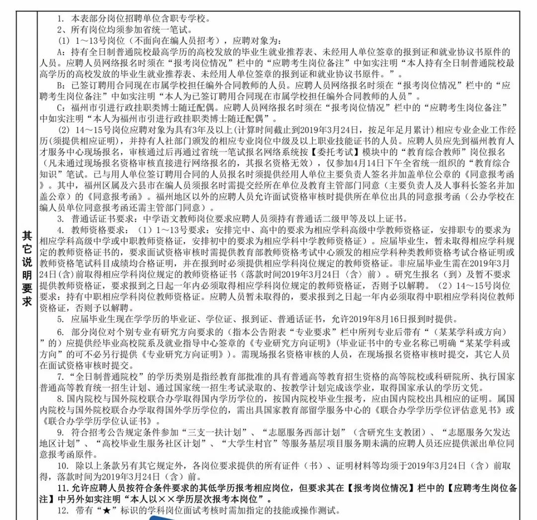 福建省厦门市编制教师招聘公告,厦门市编内工作人员招录
