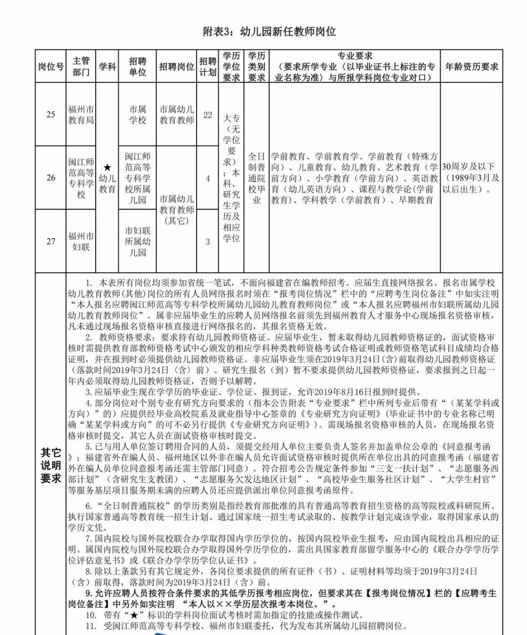 福建省厦门市编制教师招聘公告,厦门市编内工作人员招录