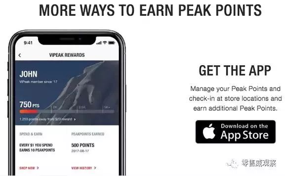 会员体系的六大类型,会员体系模型