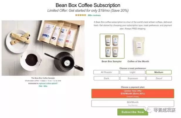 会员体系的六大类型,会员体系模型