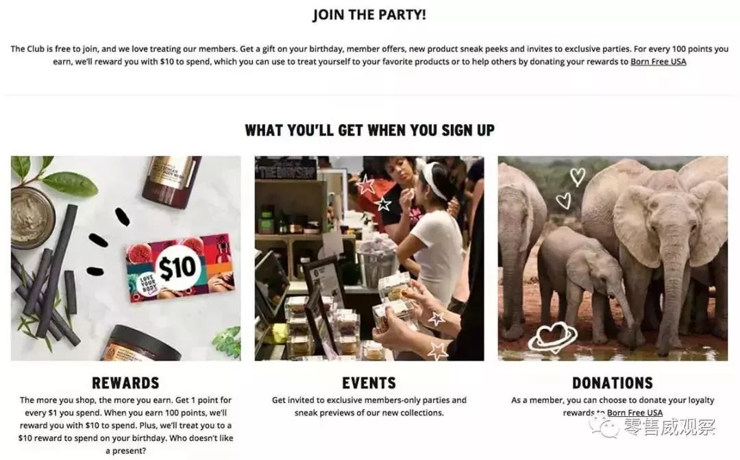 会员体系的六大类型,会员体系模型