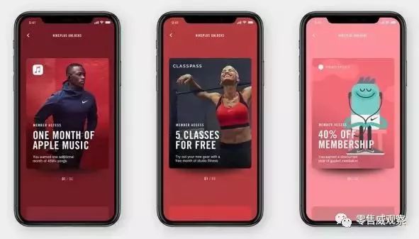 会员体系的六大类型,会员体系模型