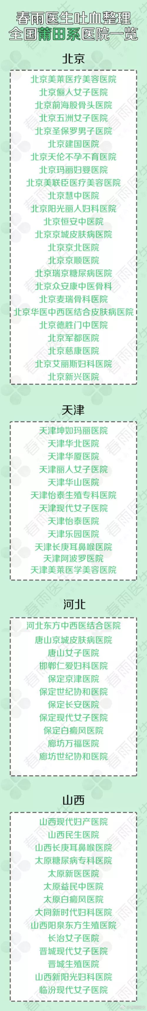 南昌华山不孕不育医院是莆田系吗,南昌华山不孕不育医院妇科