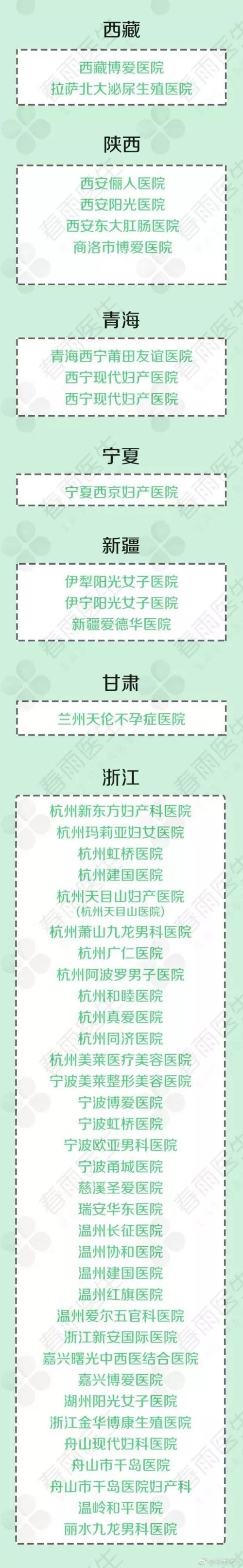 南昌华山不孕不育医院是莆田系吗,南昌华山不孕不育医院妇科