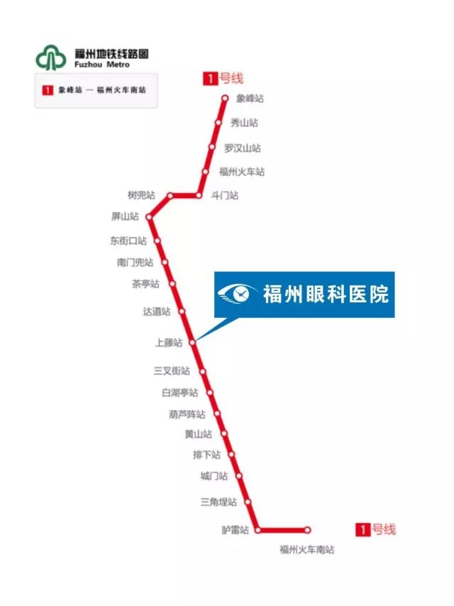 传递光明，爱无国界——福州眼科医院“缅甸光明行”圆满成功百余名白内障患者重获光明