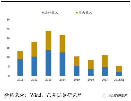 鍗庢补鑳芥簮鏈夊彂灞曞墠鏅悧,鍗庢补鑳芥簮瓒嬪娍