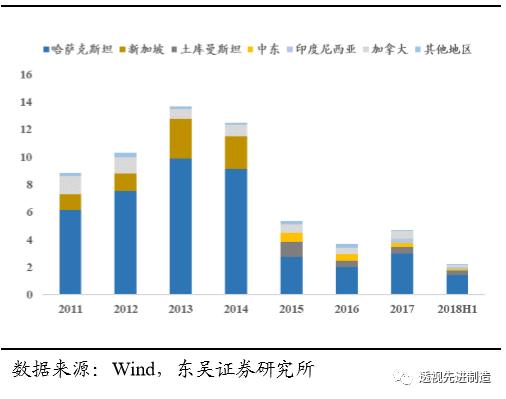 鍗庢补鑳芥簮鏈夊彂灞曞墠鏅悧,鍗庢补鑳芥簮瓒嬪娍