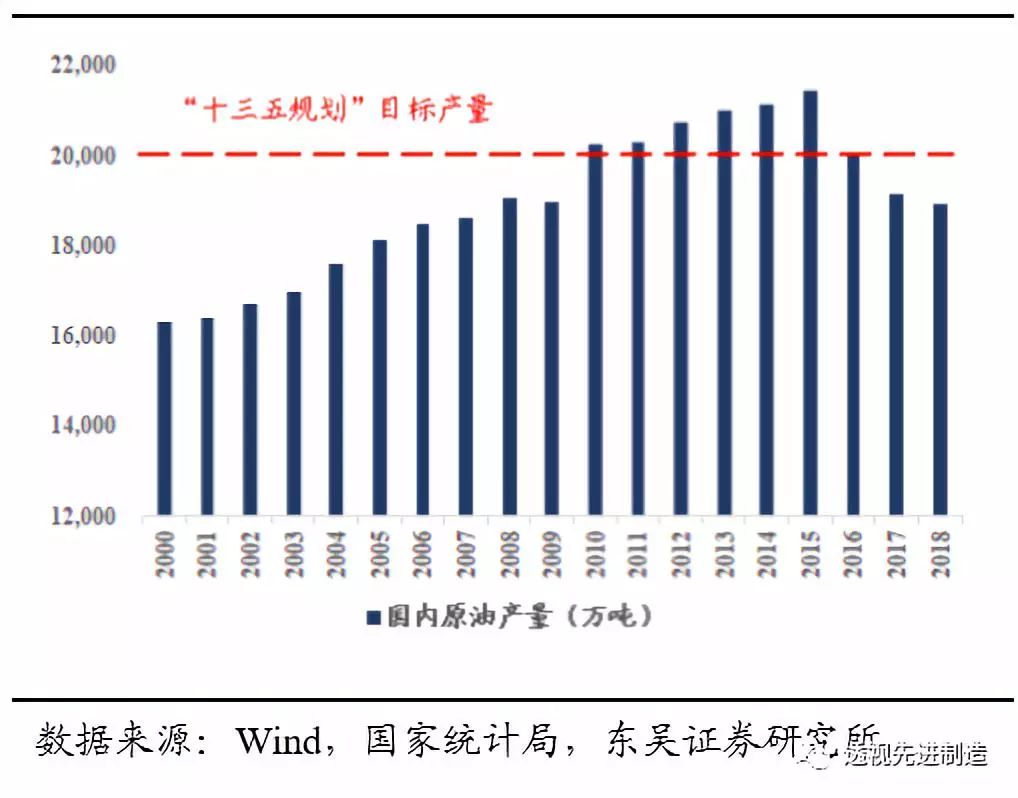 鍗庢补鑳芥簮鏈夊彂灞曞墠鏅悧,鍗庢补鑳芥簮瓒嬪娍