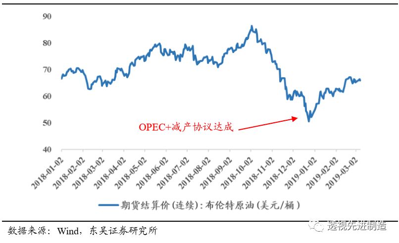 鍗庢补鑳芥簮鏈夊彂灞曞墠鏅悧,鍗庢补鑳芥簮瓒嬪娍