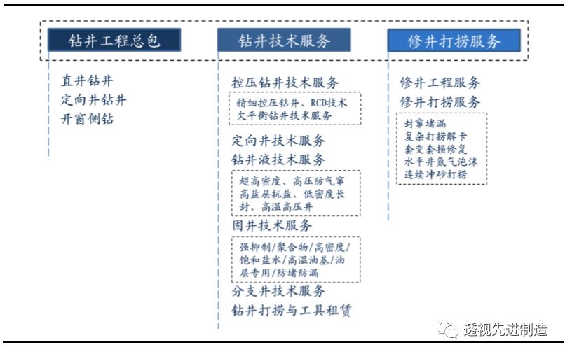 鍗庢补鑳芥簮鏈夊彂灞曞墠鏅悧,鍗庢补鑳芥簮瓒嬪娍