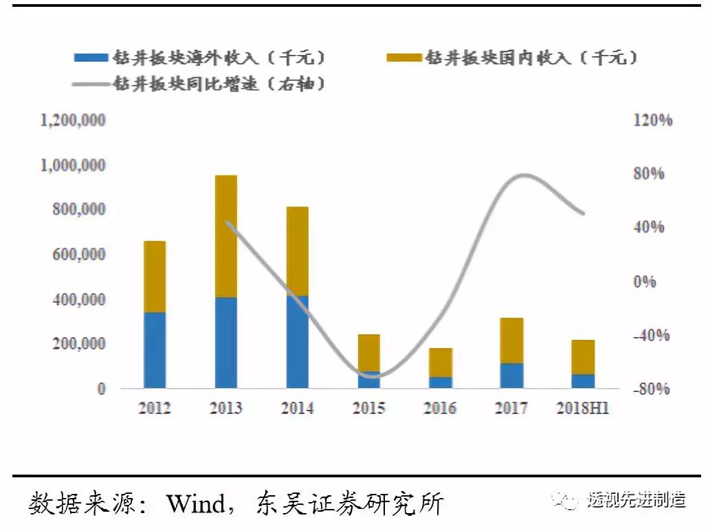 鍗庢补鑳芥簮鏈夊彂灞曞墠鏅悧,鍗庢补鑳芥簮瓒嬪娍