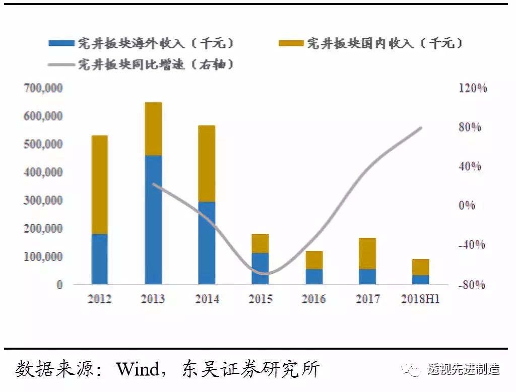 鍗庢补鑳芥簮鏈夊彂灞曞墠鏅悧,鍗庢补鑳芥簮瓒嬪娍