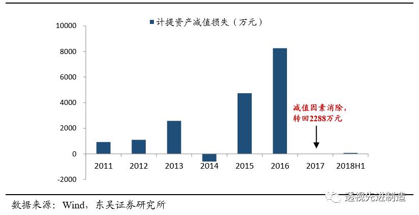 鍗庢补鑳芥簮鏈夊彂灞曞墠鏅悧,鍗庢补鑳芥簮瓒嬪娍