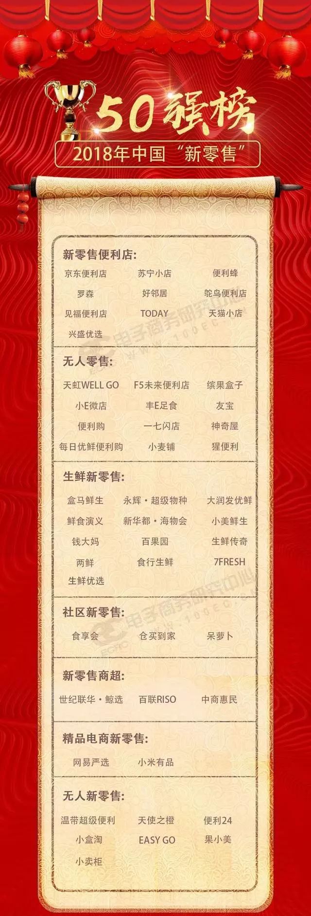 安踏2023年财报发布,安踏宣布