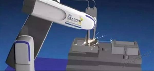 印度工业机器人产业链,中国智能工业机器人出口