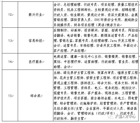 最新招聘会时间表西安,西安人才市场招聘会时间表