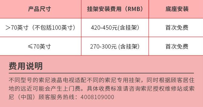 网购家电质量问题怎么处理,网购家电有坑如何索赔