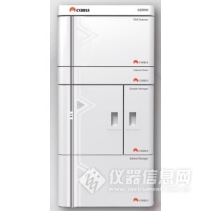 最新色谱分析仪,色谱技术进展