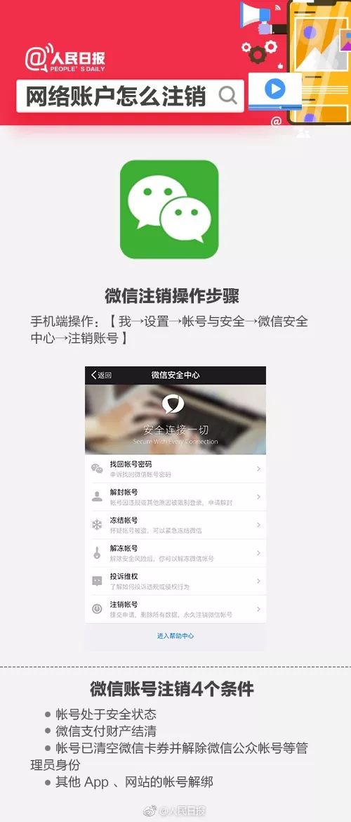 qq号注销功能在哪,qq号注销功能