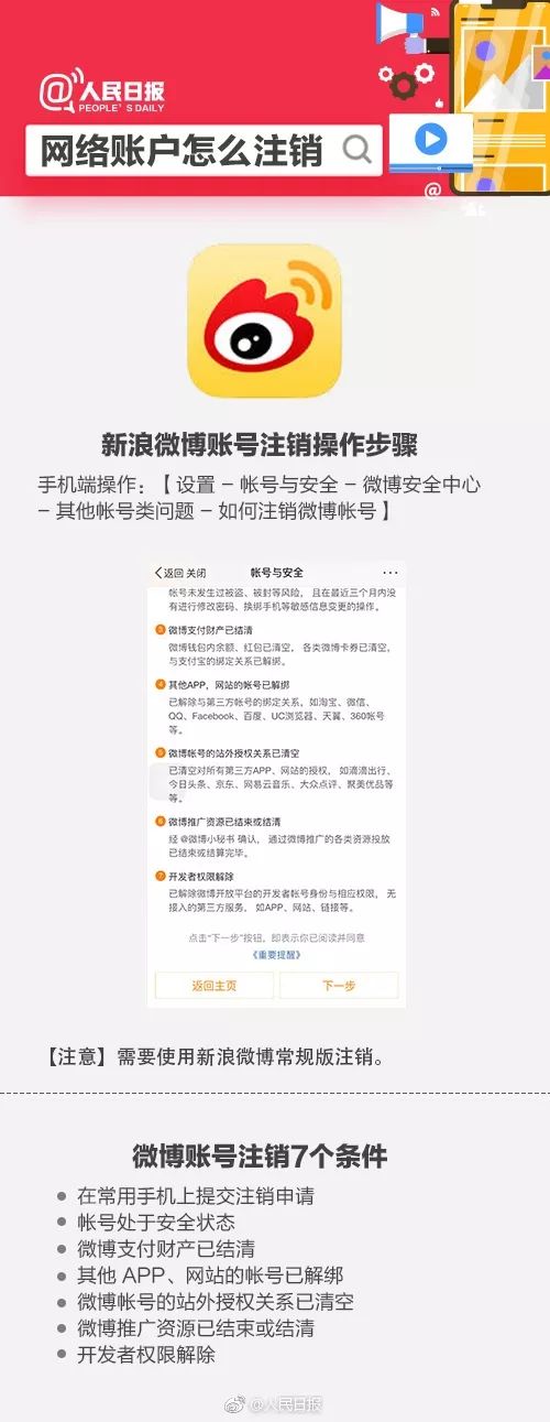 qq号注销功能在哪,qq号注销功能