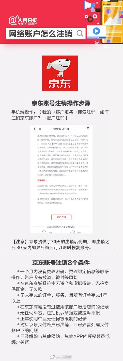 qq号注销功能在哪,qq号注销功能