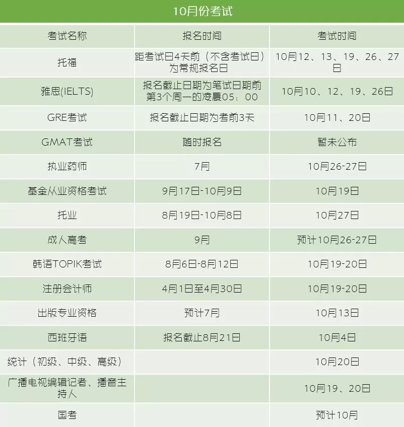 2019各类考试安排,2019年全部考试