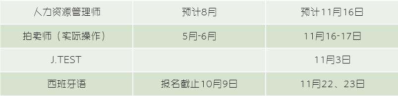 2019各类考试安排,2019年全部考试