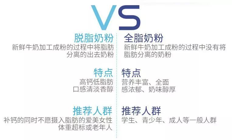 澳洲奶粉120元一袋,澳洲原装进口成人奶粉