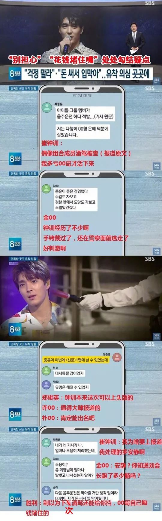 “胜利门”彻底撼动韩国!除了给娱乐圈大洗牌,还正式掀开了韩国*商勾官**结的遮羞布...