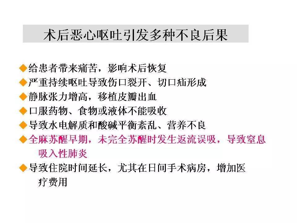 术后恶心呕吐最常见的原因是,食管癌术后恶心呕吐如何缓解
