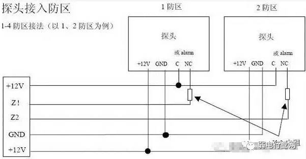 店铺防盗报警工作原理,室内防盗报警按钮接线