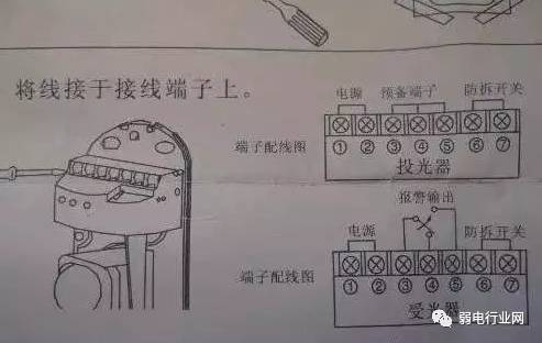 店铺防盗报警工作原理,室内防盗报警按钮接线
