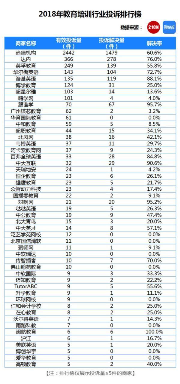博学教育被处罚了吗,博学教育立案了吗