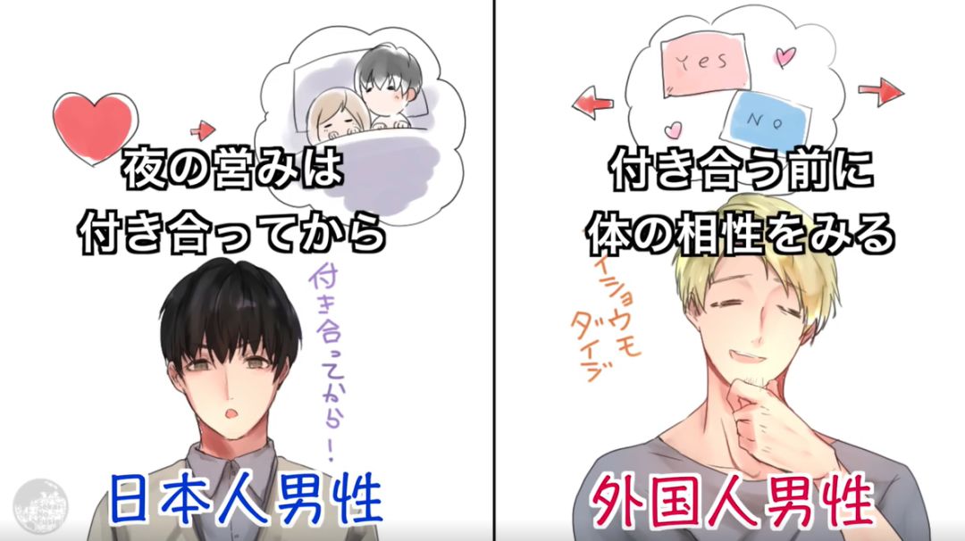 日站总结:面对女生,日本男生和外国男生的9大不同点